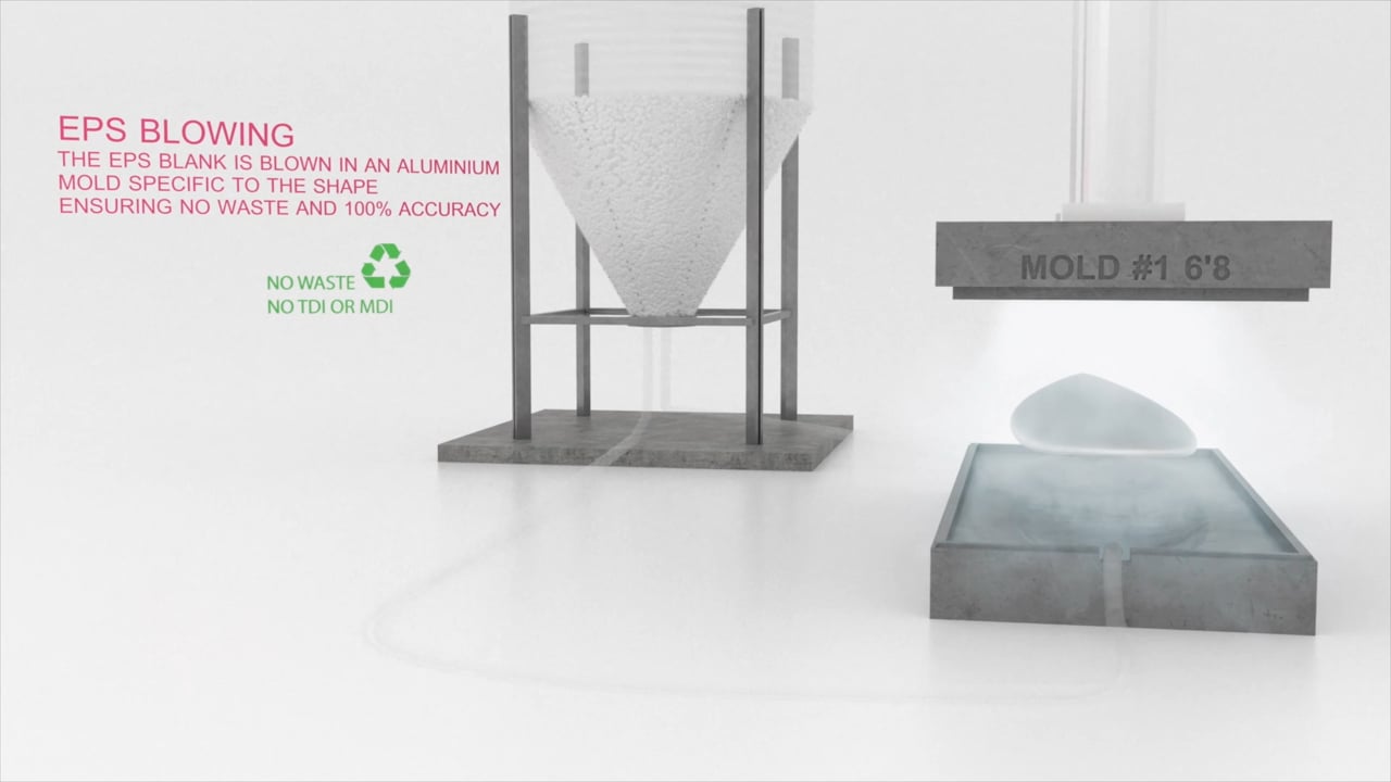 Epoxy Technology Torq Surfboards